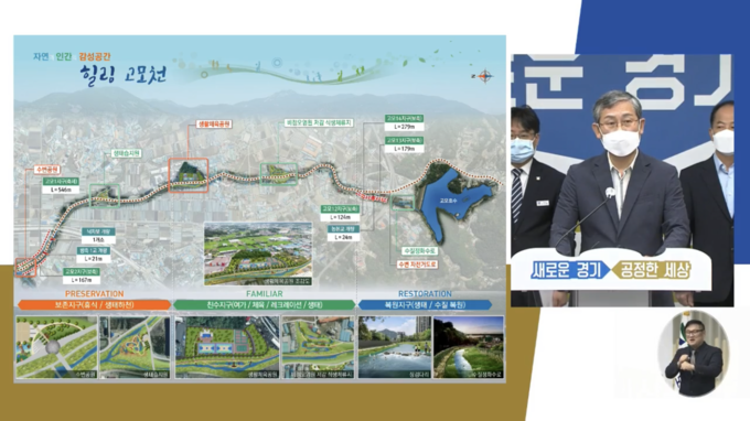 경기도는 포천시, 양주시와 함께 16일 오전 경기도청 북부청사에서 온라인 정책 기자회견을 진행하고 있다.