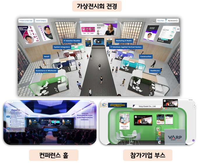 2020년 수출컨소시엄 가상전시회 참가 이미지. (사진=성남산업진흥원 제공)