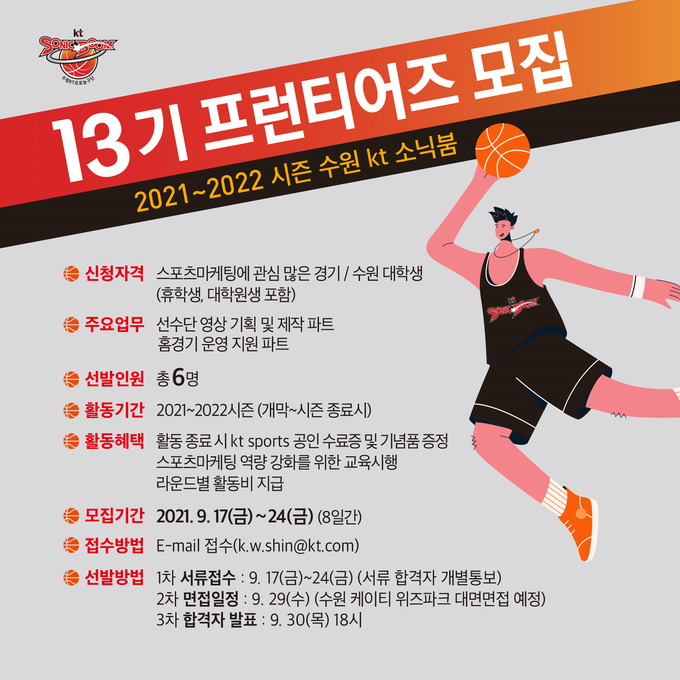 프로농구단 KT 소닉붐이 2021-2022 시즌 활동할 제13기 프런티어즈 6명을 모집한다고 밝혔다. (사진=KT 소닉붐 제공)