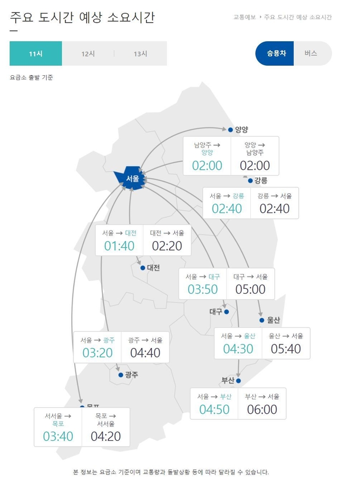 (사진=한국도로공사 홈페이지 캡처)
