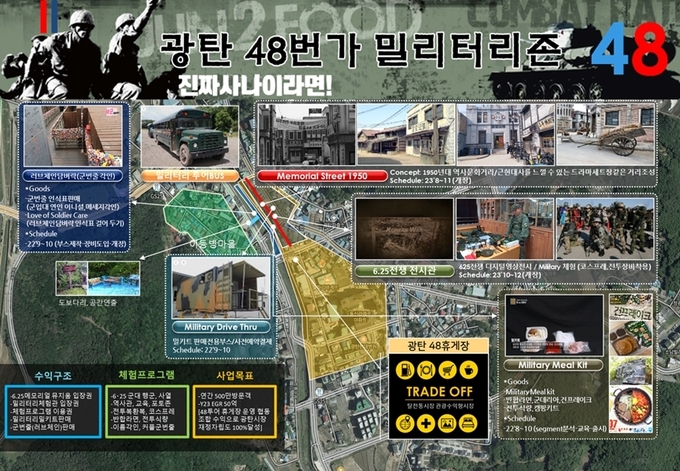 파주 광탄시장을 군사적인 특성화 시장으로 꾸미고자 하는 계획도. (사진=파주시 제공)
