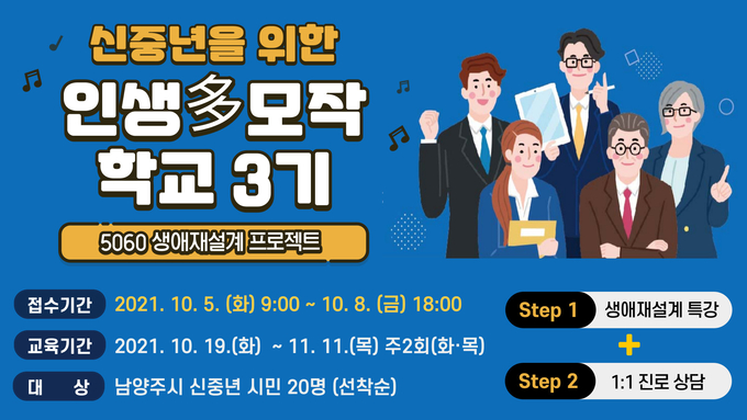남양주시는 은퇴 전후 행복한 인생 2막을 준비할 수 있도록 신중년을 위한 생애재설계 과정 ‘인생다모작학교 3기’ 참여자 20명을 모집한다.(사진=남양주시 제공)