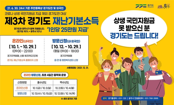 광주시가 오는 10월 1일부터 제3차 경기도 재난기본소득 신청 접수를 받는다 (사진=광주시 제공)