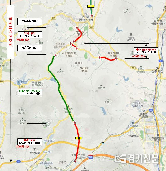 제5차 국지도, 양주시 서부권 대상지 노선도 (이호민 기자)