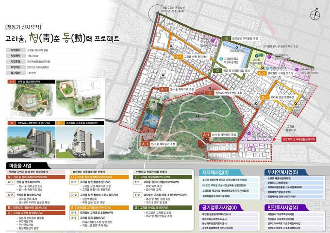 도시재생 뉴딜사업 대상지로 최종 선정된 부천시 고강동 (사진 = 경기도 제공)