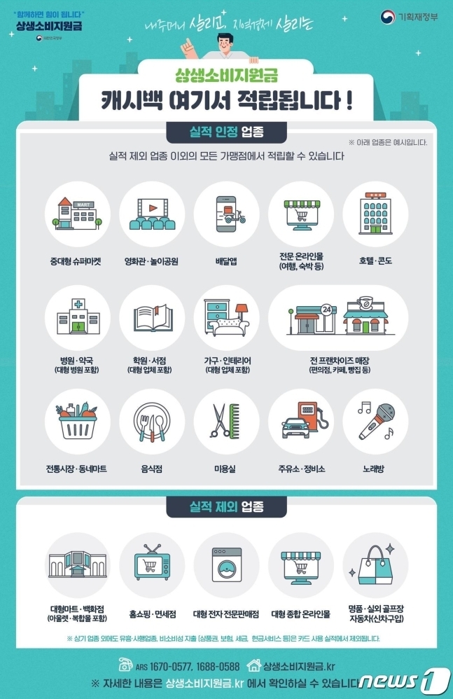 (사진=기획재정부)