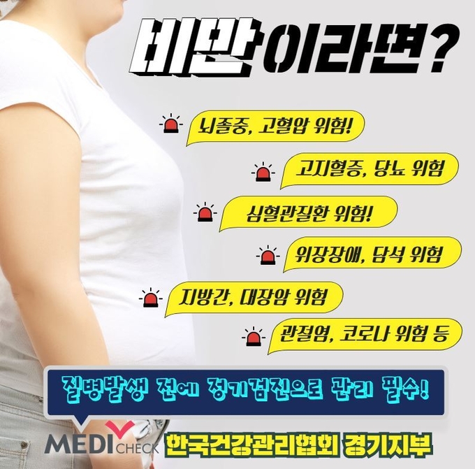 한국건강관리협회 경기지부는 비만의 위험성에 대해 설명했다. (사진=건협 경기지부 공식 블로그 캡처)
