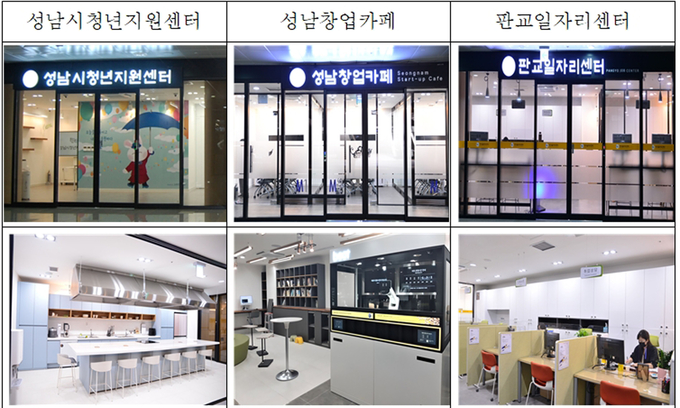 6일 통합개소식을 가진 천년지원센터, 창업카페, 판교일자리 센터 모습. (사진=성남시 제공)