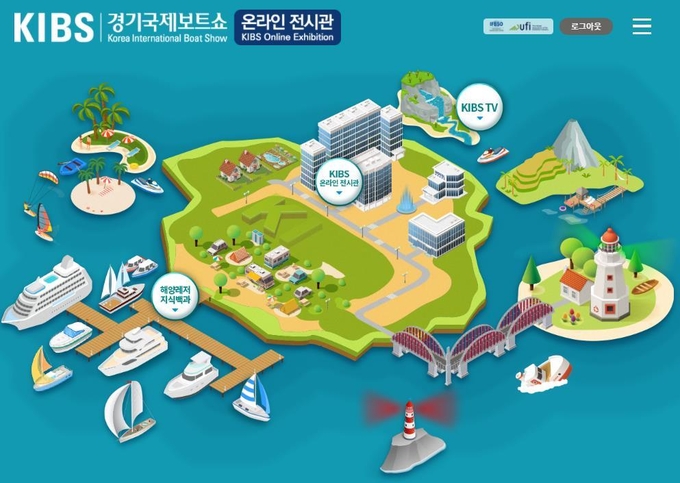 2021 경기국제보트쇼 온라인 전시관 (사진 = 경기도 제공)
