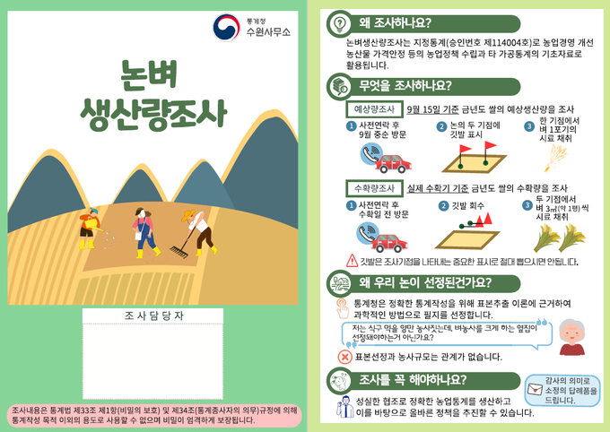 (사진=경인지방통계청 수원사무소)