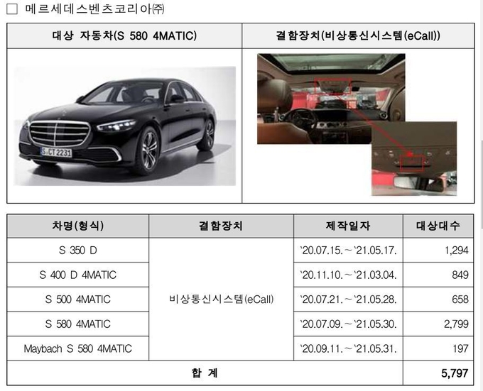 (사진=국토교통부)