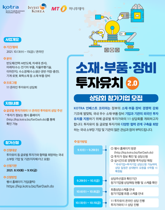 소재 부품 장비 투자유치 2.0 사업 개요 포스터 (사진 = 경기도 제공)