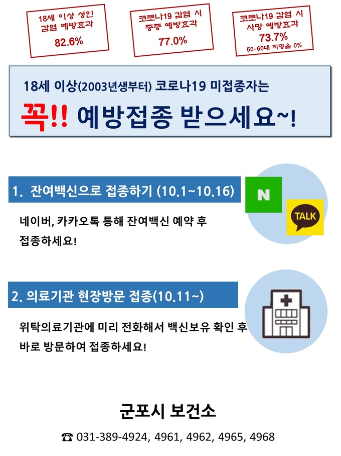 군포시보건소가 코로나19 백신 접종을 권장하고 있다. (포스터=군포시보건소 제공)