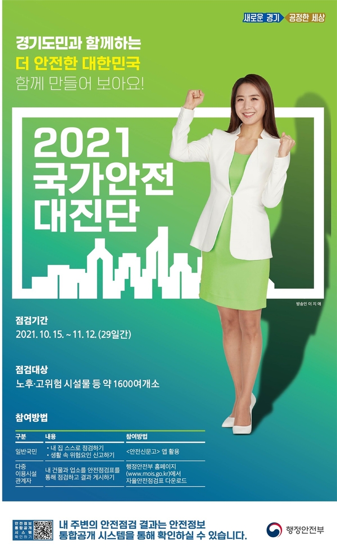 2021 국가안전대진단 포스터 (사진 = 경기도 제공)