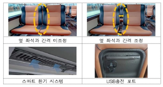 <strong>일반 광역버스 노선 준공영제 시범사업에 투입되는 신규 차량.(</strong>[국토교통부 제공)