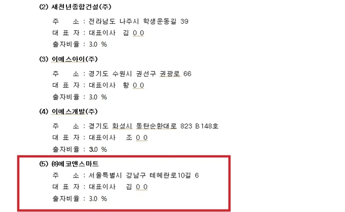 3%의 출자지분을 가진 에코엔스마트