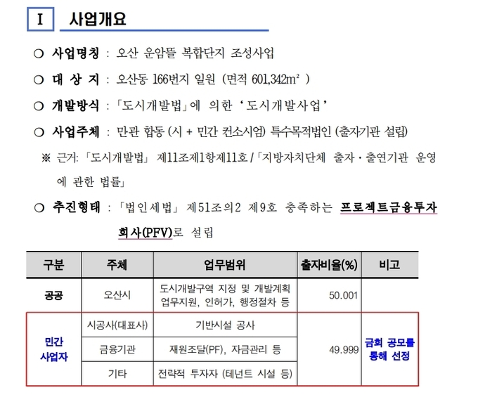 오산 운암뜰 도시개발사업의 개요