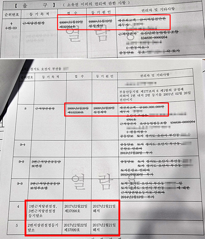 남욱 변호사의 장인 정모씨 소유의 오산시 부산동 토지 등기부등본. 8~19년간 유지했던 은행 대출을 2017년 2월 완납한 것으로 나온다. (사진=고태현 기자) 