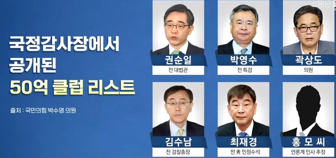 국정감사장에서 공개된 50억 클럽 리스트 / 연대 취재진