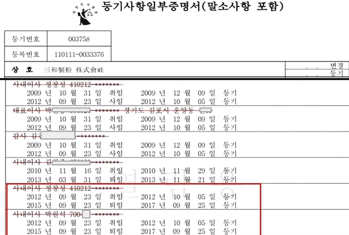 한국일보 인수를 시도할 시점에 삼화제분의 사내이사로 등재됐던 장창성 회장 / 연대 취재진