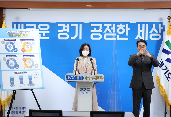 김지예 경기도 공정국장이 온라인 플랫폼 개인정보처리방식 실태조사에 대한 기자회견을 진행하고 있다(사진=경기도 제공)