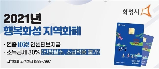 화성시가 침체된 지역 경제를 살리기 위해 기존 10%의 지역화페 인센티브지급을 11월 한달 간 인센티브 한도를 2배로 확대한다. 사진은 화성시 지역화폐. (사진=화성시 제공)