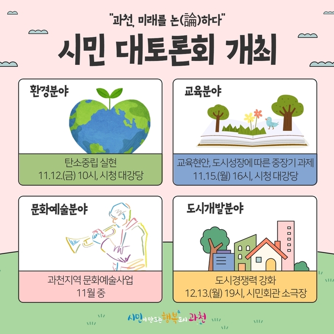 과천시 ‘시민대토론회' 포스터.(사진= 과천시 제공)