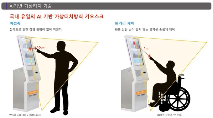 화면에 손이 닿지 않는 장애인도 이용할 수 있는 키오스크. ( 디지탈웨어 제공 )