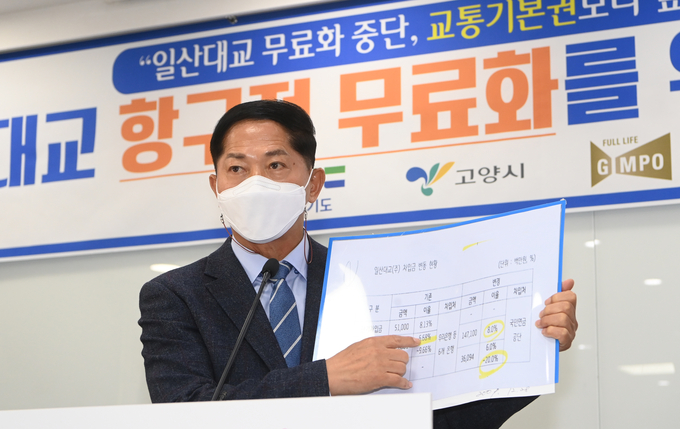 16일 고양시청에서 열린 '일산대교 2차 공익처분 집행정지'에 따른 경기도‧고양‧김포‧파주 합동 기자회견에서 이재준 고양시장이 일산대교의 문제점을 설명하고 있다. (사진=조병석 기자)