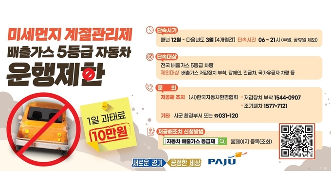 파주시가 12월부터 미세먼지 저감을 위한 계절관리제를 실시한다. (사진=파주시 제공)