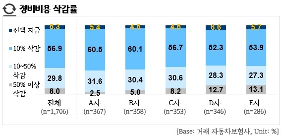 (표=경기도 제공)