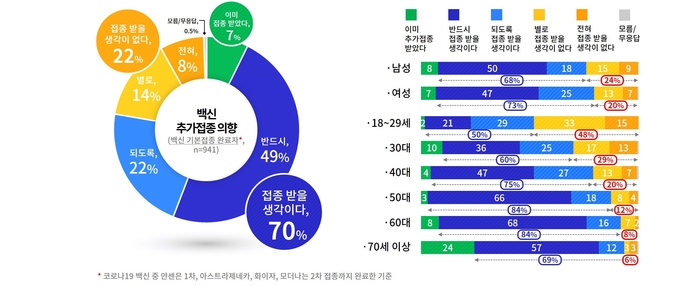 (표=경기도 제공)