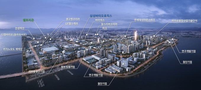 2030년까지 만들어갈 인천형 바이오혁신 클러스터 조성 비전. ( 사진 = 인천시 제공 )