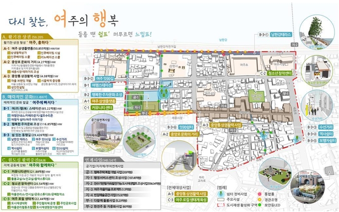 여주시 중앙동 (사진=경기도 제공)