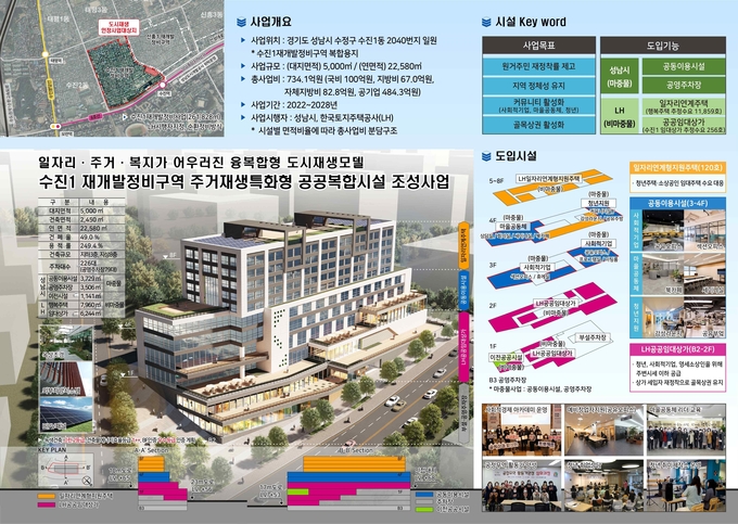 성남시 수진1동 (사진=경기도 제공)
