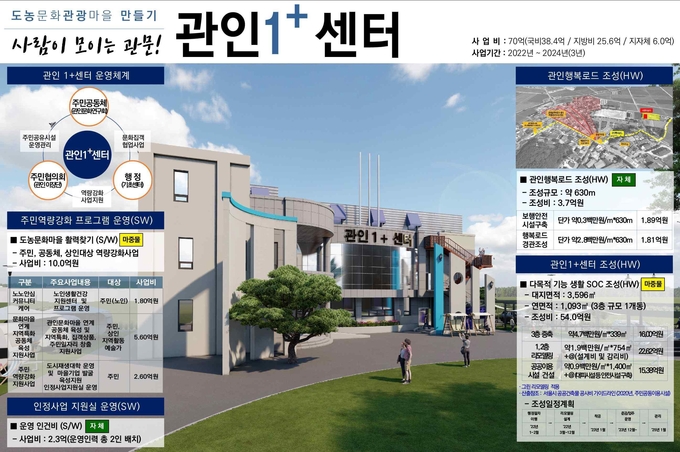 포천시 관인면 (사진=경기도 제공)