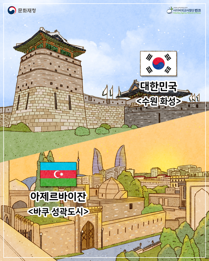 수원 화성과 바쿠 성곽도시. (사진=문화재청 제공)