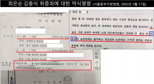 현안대응TF가 공개한 법원의 약식명령 (사진=현안대응TF 제공)