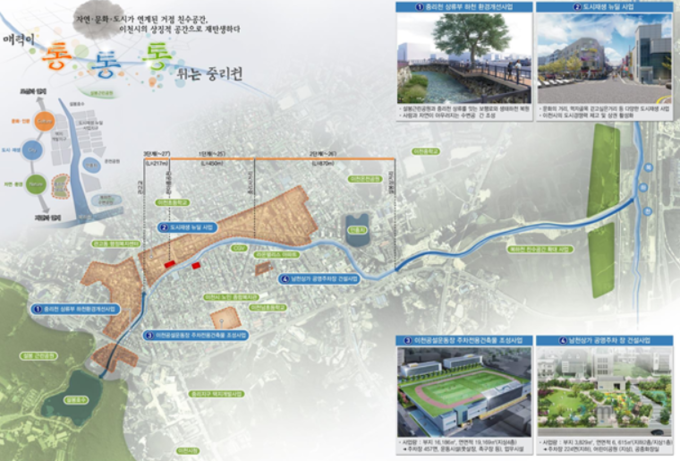 이천시 조성사업 조감도(=이천시 제공)