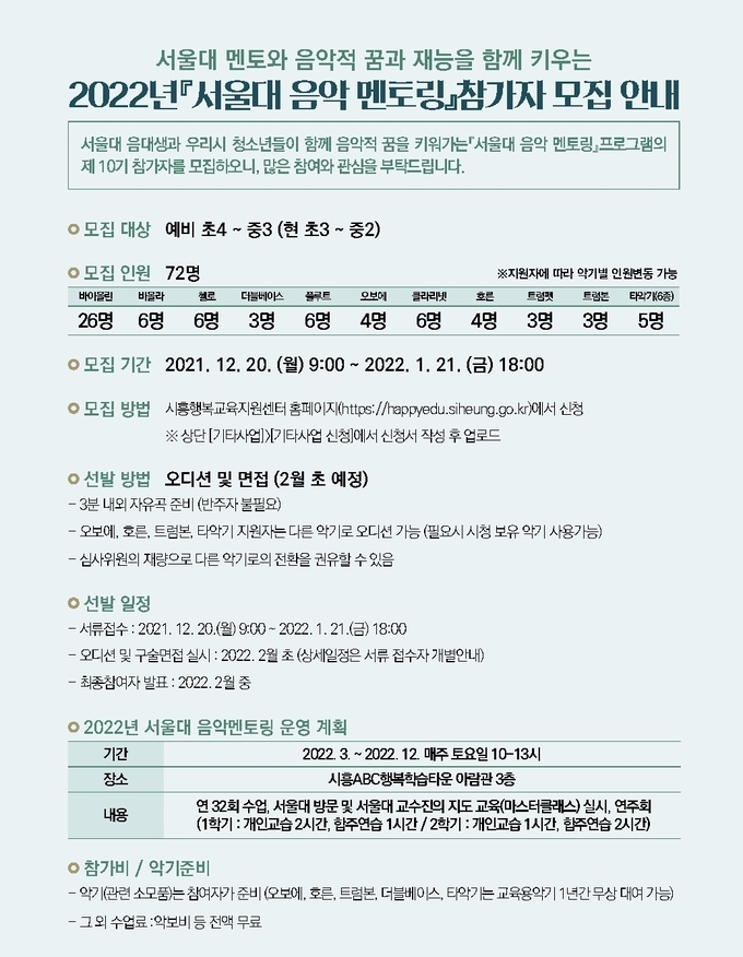 시흥시-서울대 교육협력사업 '음악멘토링' 2022학년도 참가자 모집 포스터.(사진=시흥시 제공)