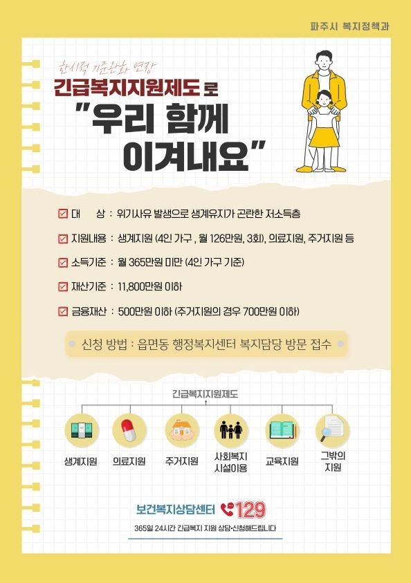 긴급복지지원 안내 포스터.(사진=파주시 제공)