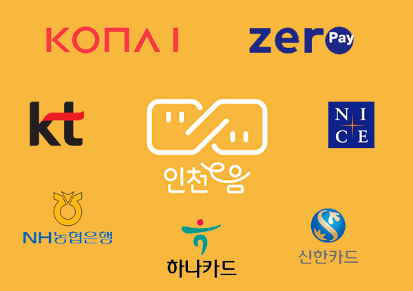 인천e음 입찰 의향을 밝힌 7개 업체. ( 사진 = 경기신문DB )