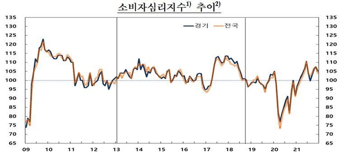 (사진=한국은행 제공)