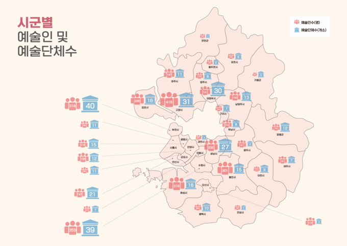 (그래픽=경기문화재단 제공)