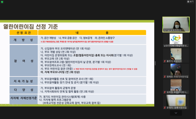 남양주시는 지난 24일 관내 어린이집 보육 교직원 100명을 대상으로 '미리 준비하는' 열린어린이집 설명회를 실시했다.(사진=남양주시 제공)