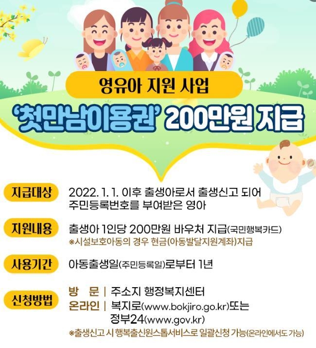 시흥시 영유아 지원사업 첫만남 이용권 200만원 지급 포스터.(사진=시흥시 제공)