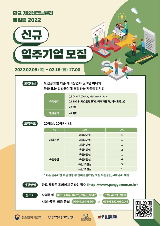 판교 창업존 '2022년 신규 입주기업 모집' 포스터. (사진=경기창조경제혁신센터 제공)