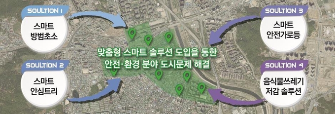 구리시는 지난 1월 28일 국토교통부에서 공모한 ‘2022년 중·소도시 스마트시티 조성사업’에 선정됐다.(사진=구리시 제공)