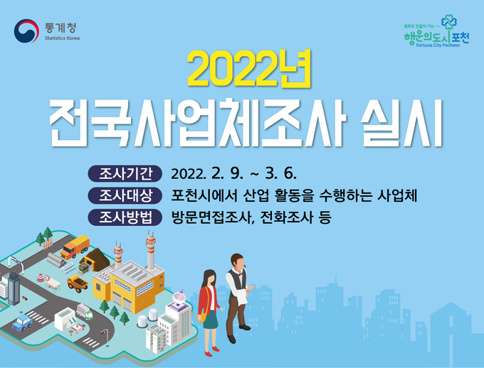 2021년 기준 사업체 조사 포스터 (사진=포천시 제공)