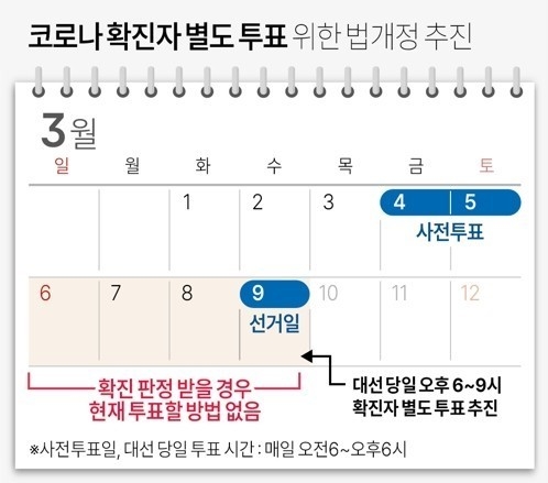 (자료=연합뉴스 제공)